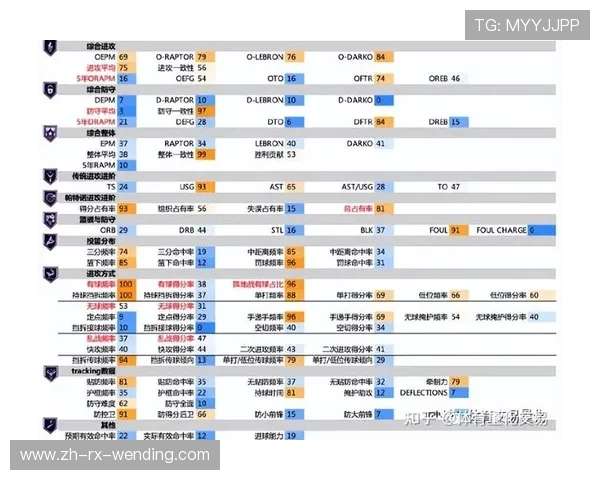 火箭队与马刺今日比赛战况实时报道及战术分析