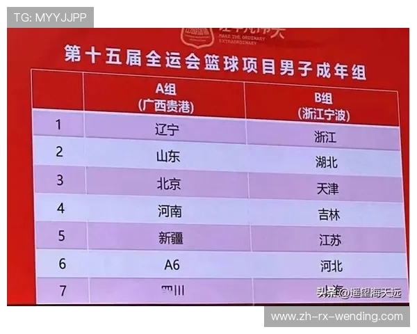 最新CBA球队名单汇总：2025赛季各队阵容一览