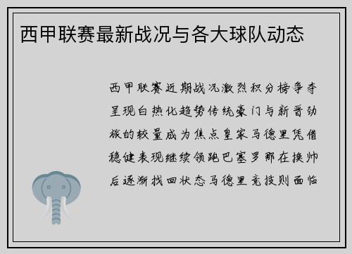 西甲联赛最新战况与各大球队动态